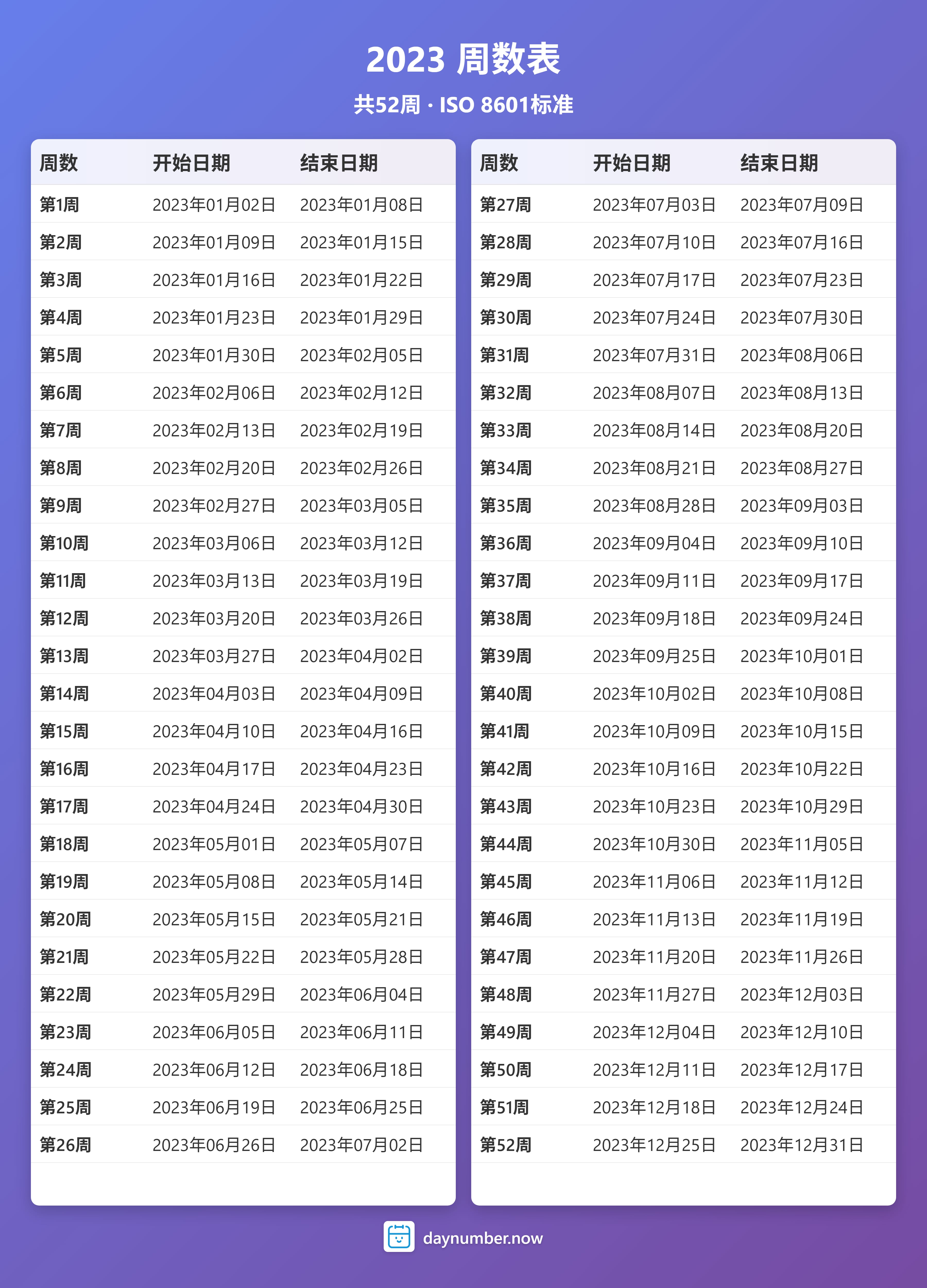 2023-week-numbers-Calendar-zh-bg-bluepurple-day-number