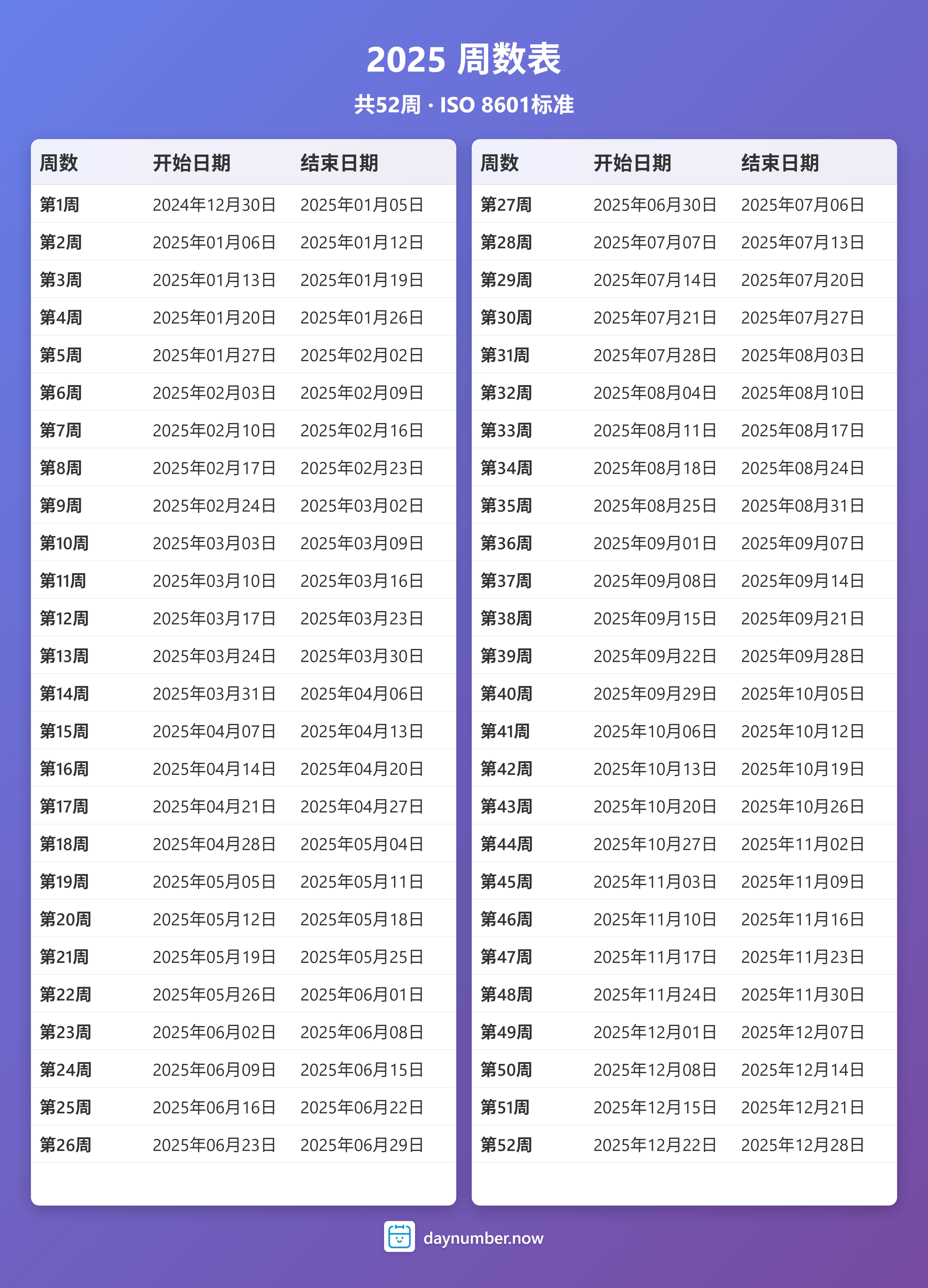 2025-week-numbers-Calendar-zh-bg-bluepurple-day-number