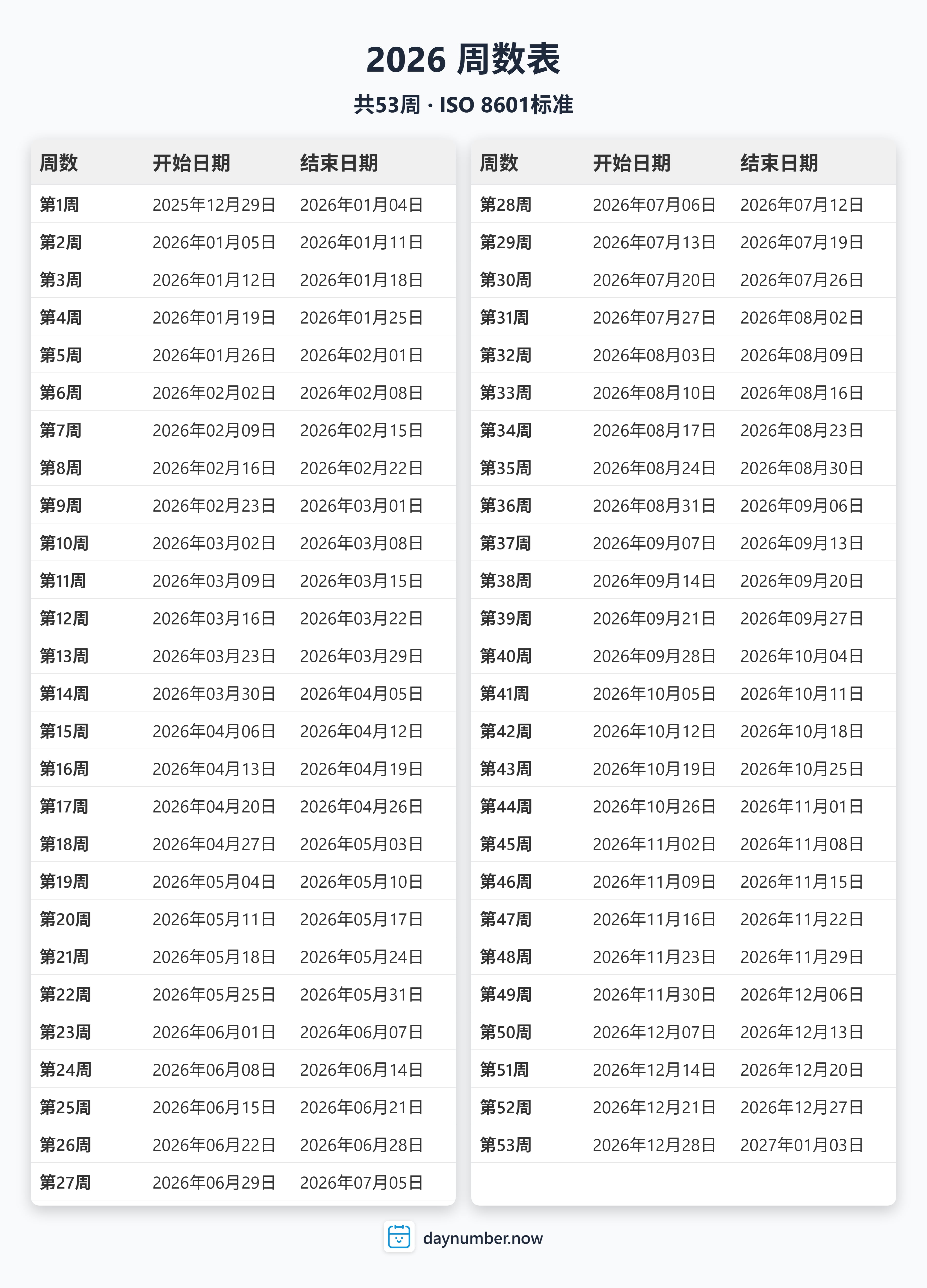 2026-week-numbers-Calendar-zh-bg-Dwhite-day-number